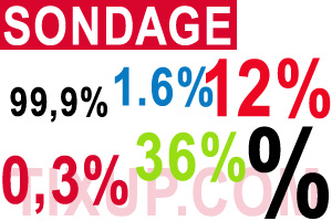 sondage - Tixup.com